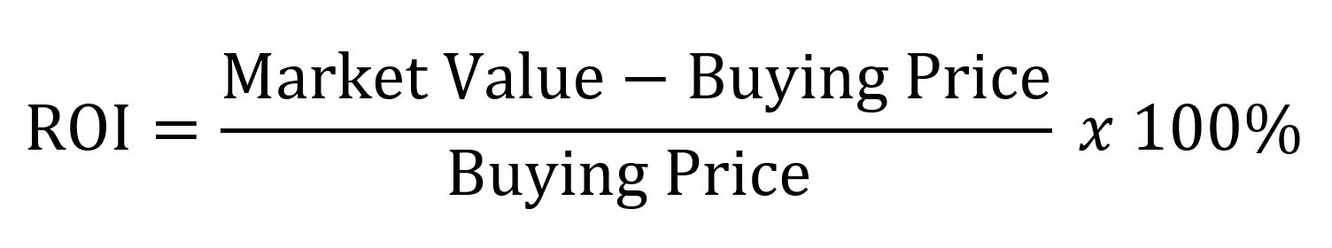 How to Calculate Return on Investment (ROI) on Rental Property