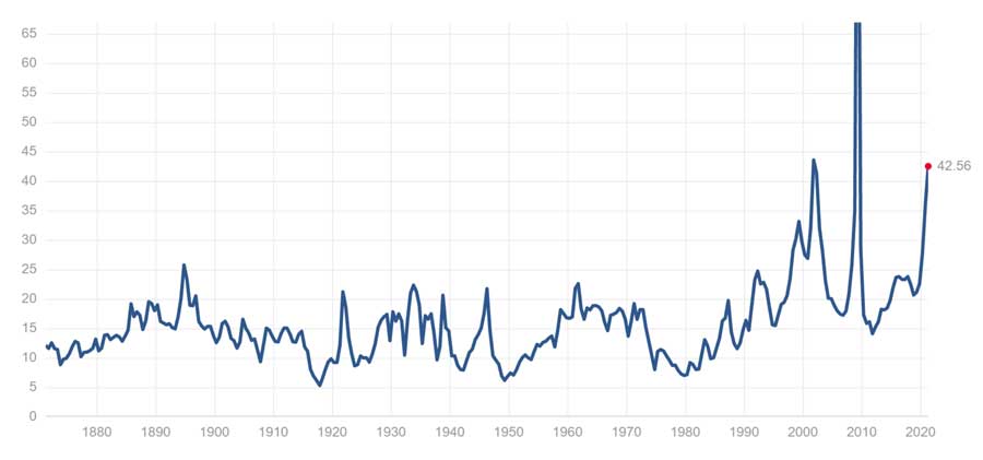 Why Deflation is Worst than Inflation